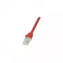 Cavo di rete LogiLink 3m RJ-45 Cat6 U/UTP rosso