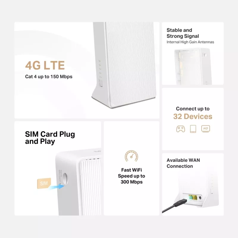Router wireless Mercusys MB112-4G 300 Mbit/s 2.4 GHz bianco