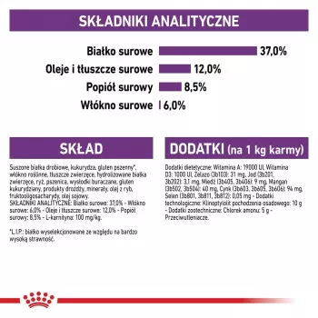 Crocchette per gatti Royal Canin Sterilised 2 kg — gatti adulti sterilizzati, pollo, 37% proteine