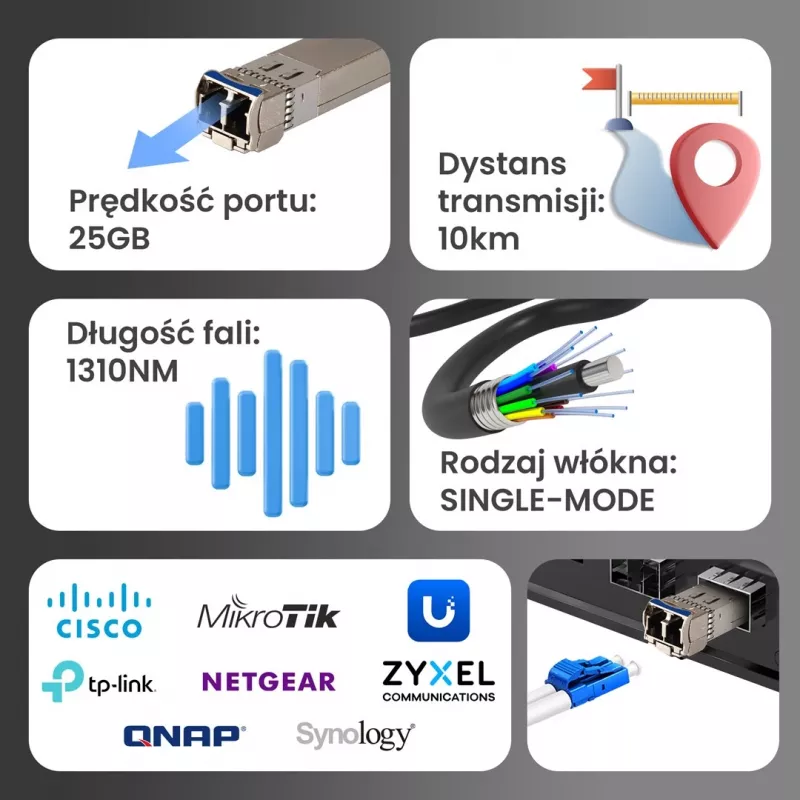 Extralink SFP28 25G 2-Pack | modulo SFP28 | 25Gbit/s, LC/UPC duplex, 1310nm, 10km, monomodale, DOM modulo ricetrasmettitore di rete