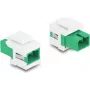 Delock 87120 modulo Keystone SC Simplex femmina su SC Simplex femmina, verde/bianco