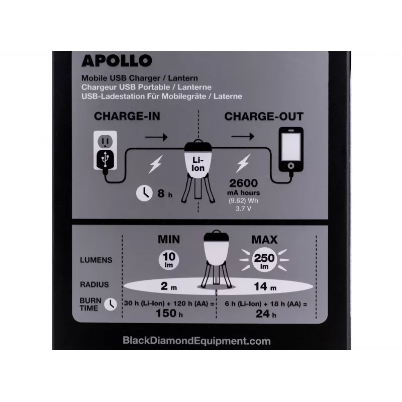 Lanterna da campeggio a batteria Black Diamond Apollo