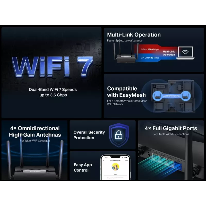 Router da tavolo MERCUSYS MR25BE EasyMesh Wi‑Fi 7 dual‑band 2,4/5 GHz, 3600 Mbit/s, 3× Gigabit-LAN, 4 antenne esterne