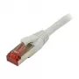 Cavo patch RJ45 - CAT6 250Mhz - 1,5m grigio - S-STP(S/FTP) -TPE/LSZH(Superflex) - Synergy 21 -