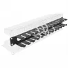 Pannello di gestione cavi DeLOCK 19 pollici 66550 nero 1HE