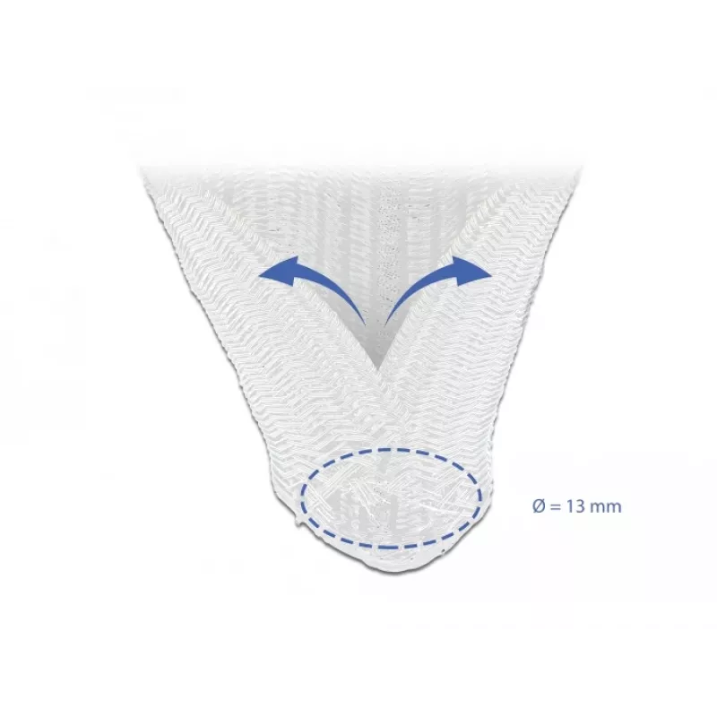 Guaina per cavi DeLOCK 20698 bianco