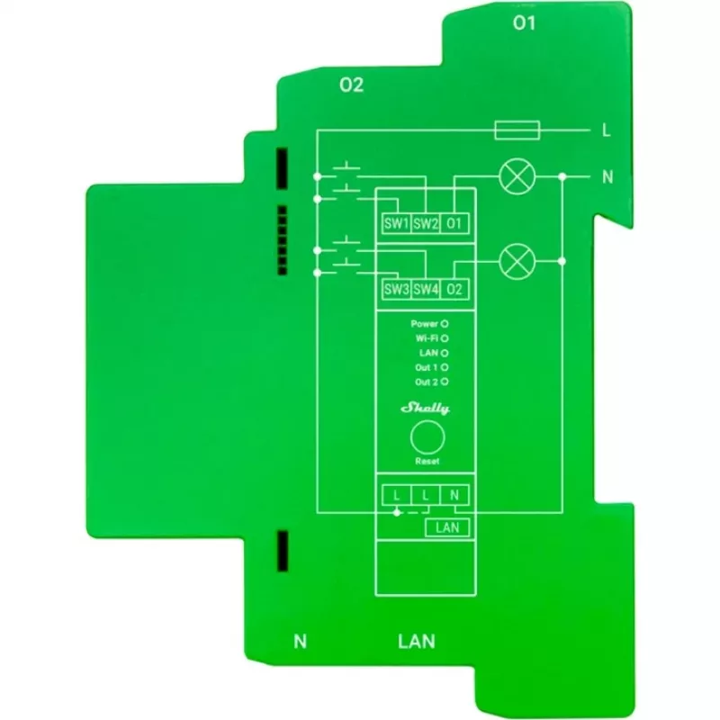 Shelly Pro Dimmer 2PM da incasso blu, verde, grigio