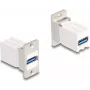 Modulo keystone da pannello DeLOCK accoppiatore USB 5 Gbps Type-A femmina su Type-A femmina