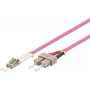 DeLOCK LC - SC 10 m cavo InfiniBand/fibra ottica