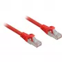 Cavo patch RJ45 Cat.6a SFTP (rosso, 1,5 metri, LSOH (senza alogeni))