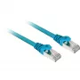 Cavo patch Ethernet Sharkoon