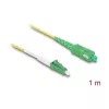 DeLOCK 83235 Cavo in fibra ottica InfiniBand 1m LC SC OS2 giallo