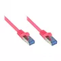 Goodconnections 8060-H015M cavo patch Ethernet magenta