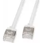 Cavo patch U/FTP ROLINE Cat.6A RJ45 ultra corto bianco 5m - rete - FTP (21.15.4575)