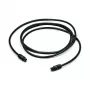 Cavo audio ottico, Toslink-Toslink, 1,5 m