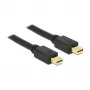 Cavo DisplayPort DeLOCK 83477 5 m Mini DisplayPort nero