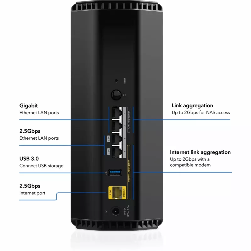 NETGEAR Nighthawk RS300 router Wi-Fi Gigabit Ethernet tri-band (2,4 GHz / 5 GHz / 6 GHz) nero