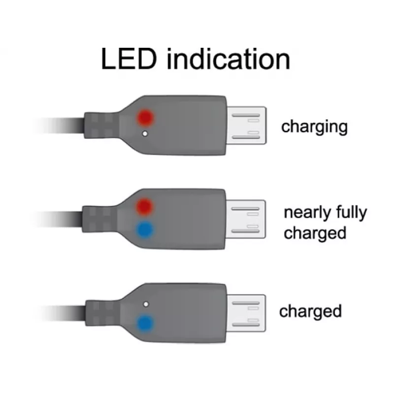Cavo USB DeLOCK USB 2.0-A - USB micro-B 1,5 m