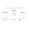 Duux Beam Mini capsule filtranti anticalcare e antibatteriche per umidificatore, confezione da 2