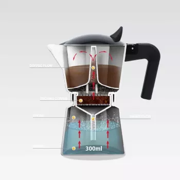 Caffettiera Moka Maestro MR-1658-3 – caffettiera espresso in alluminio, 3 tazze (0,15 l), nera, coperchio a scatto