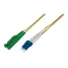 Digitus AL-9E2000LC-01I accessorio di connettività