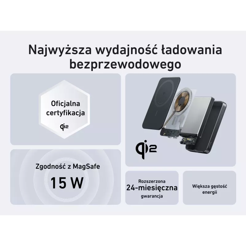 Powerbank portatile Anker A1664H11 10000 mAh