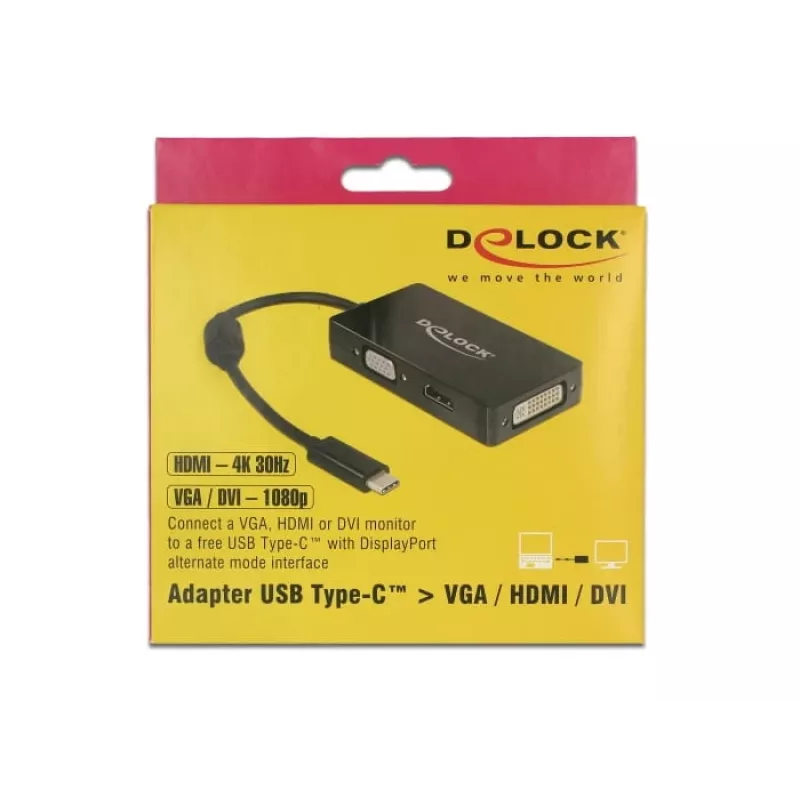 Splitter video DeLOCK 63925