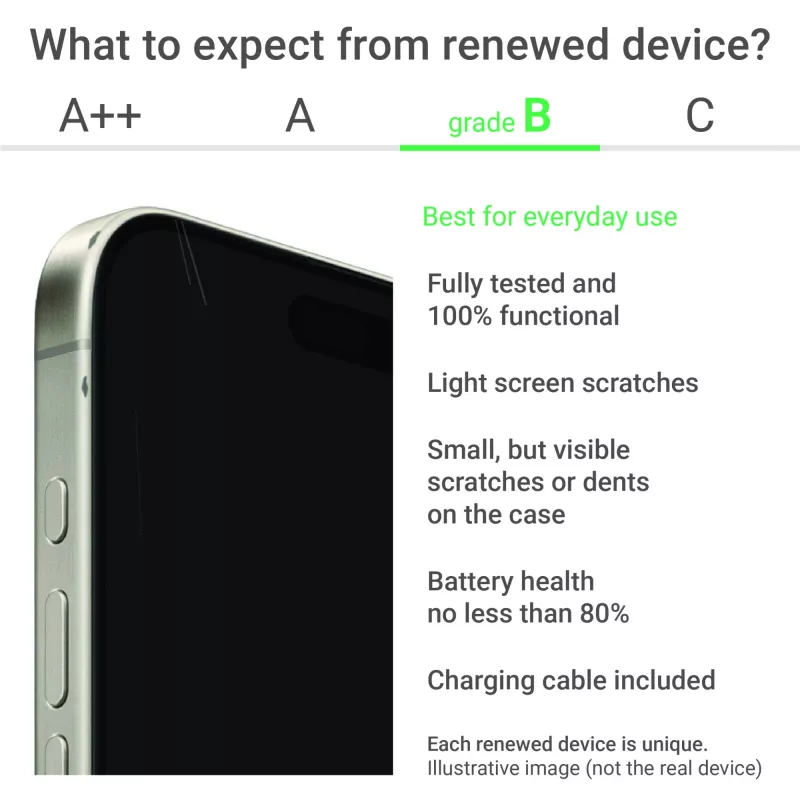 Grade B | Xiaomi 14 Ultra | 6,73 inch AMOLED | 5G | 512 GB | Ultra White | Android | Xiaomi Renewed
