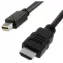Adattatore cavo video ITB RO11.99.5790 1 m Mini DisplayPort a HDMI nero