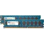 Phs-memory SP191580 modulo di memoria