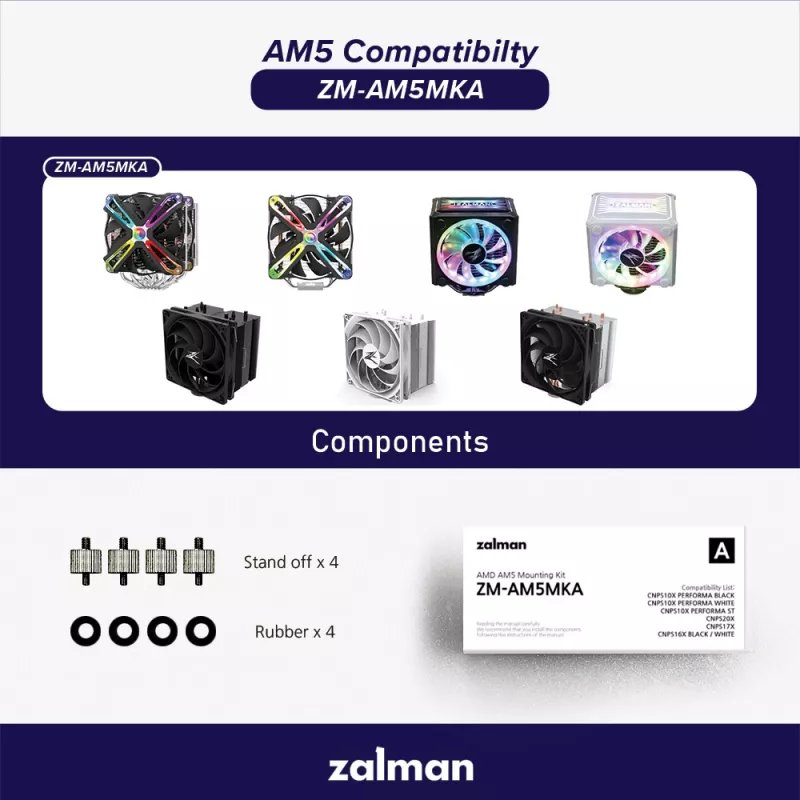 Kit di montaggio ZALMAN ZM-AM5MKA per processori AMD — accessorio compatibile con il socket
