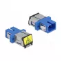 Accoppiatore in fibra ottica DeLOCK 86888 SC simplex femmina su SC simplex femmina blu