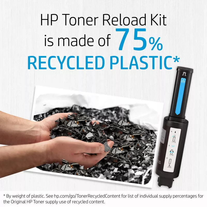 Kit di ricarica toner HP 103A 2500 pagine nero