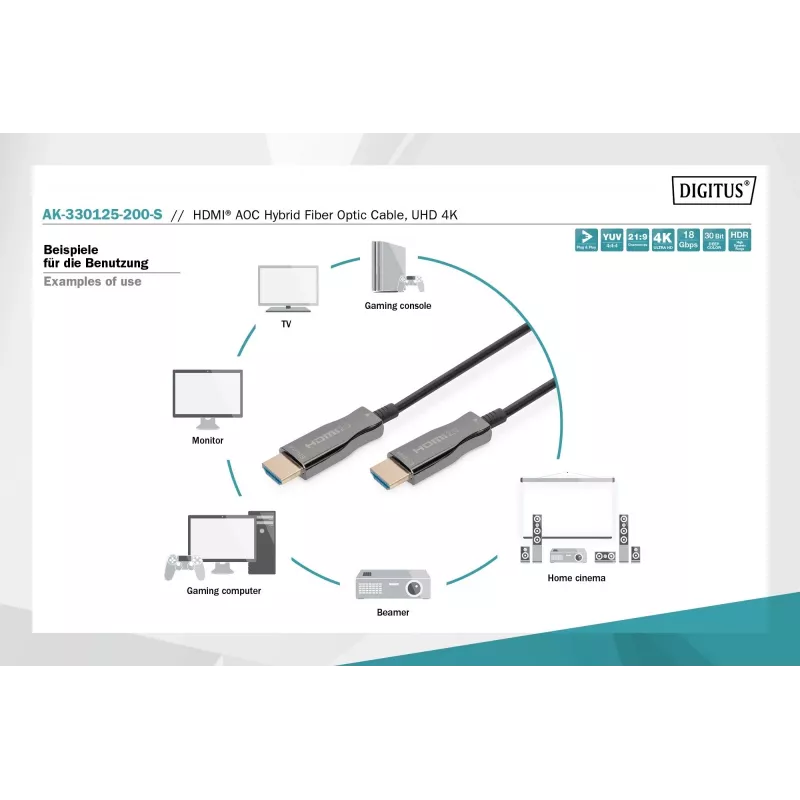 Cavo in fibra ottica ibrida HDMI AOC Digitus AK-330125-200-S