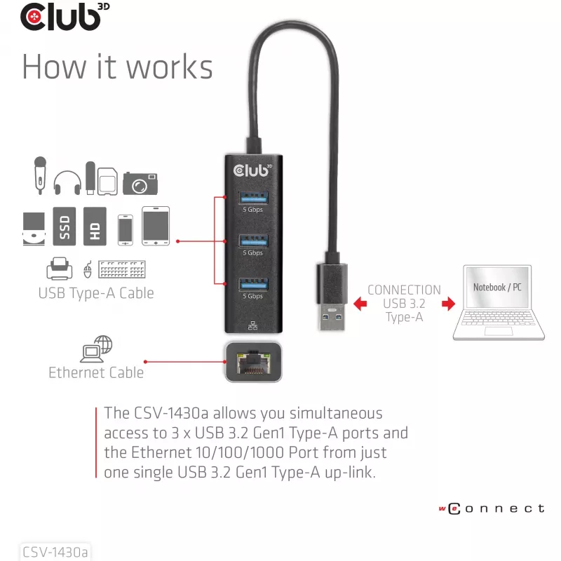 Hub USB CLUB3D USB 3.2 Gen1 Type-A con 3 porte e Gigabit Ethernet