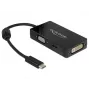 Splitter video DeLOCK 63925