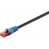 Goobay 94393 cavo patch Ethernet nero