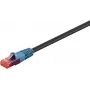 Goobay 94393 cavo patch Ethernet nero