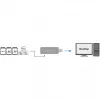 Lettore di schede LogiLink CR0034A USB 3.2 Gen 1 (3.1 Gen 1) bianco