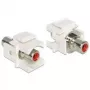 Modulo keystone DeLOCK 86305 connettore RCA rosso