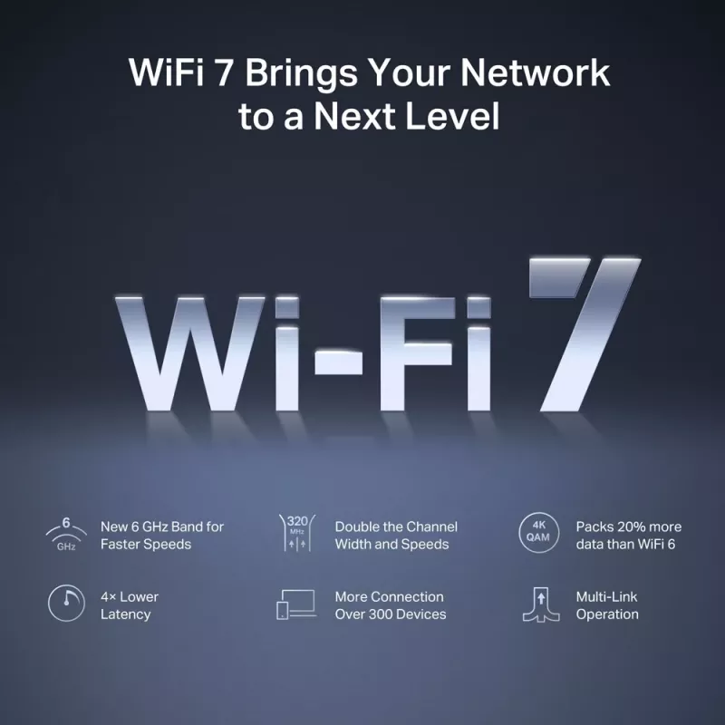 Router da tavolo MERCUSYS MR47BE — tri-band Wi-Fi 7 (2,4/5/6 GHz), 9300 Mbit/s, 3× RJ-45, 2,5GbE, 6 antenne esterne
