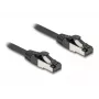 Cavo di rete DeLOCK 80572 RJ-45 Cat8.1 2 m nero