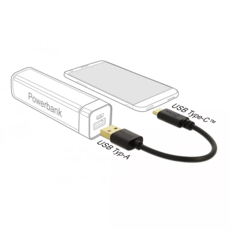 Cavo di ricarica USB DeLOCK 80954 Type-A a USB Type-C 3 A 15 cm