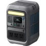 Pannello solare Anker B1723311 60 W, nero