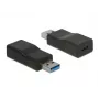 Adattatore per cavo DeLOCK 65696 USB 3.1 Gen 2 Type-A su Type-C nero