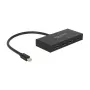 Splitter video DeLOCK 87693