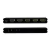 Splitter video HDMI LogiLink HD0037