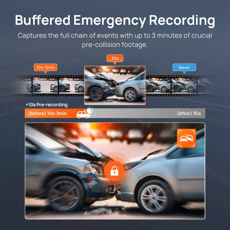 70mai A810S set dash cam 4K con telecamera posteriore RC24