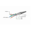 Cavo patch CAT5E FTP 15M/PP22-15M Gembird