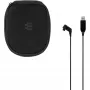 Borsa EPOS SENNHEISER SDW D1 pacchetto accessori